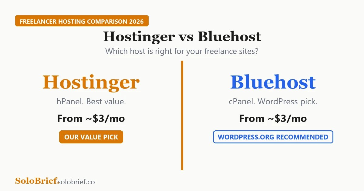 Hostinger vs Bluehost comparison for freelancers 2026